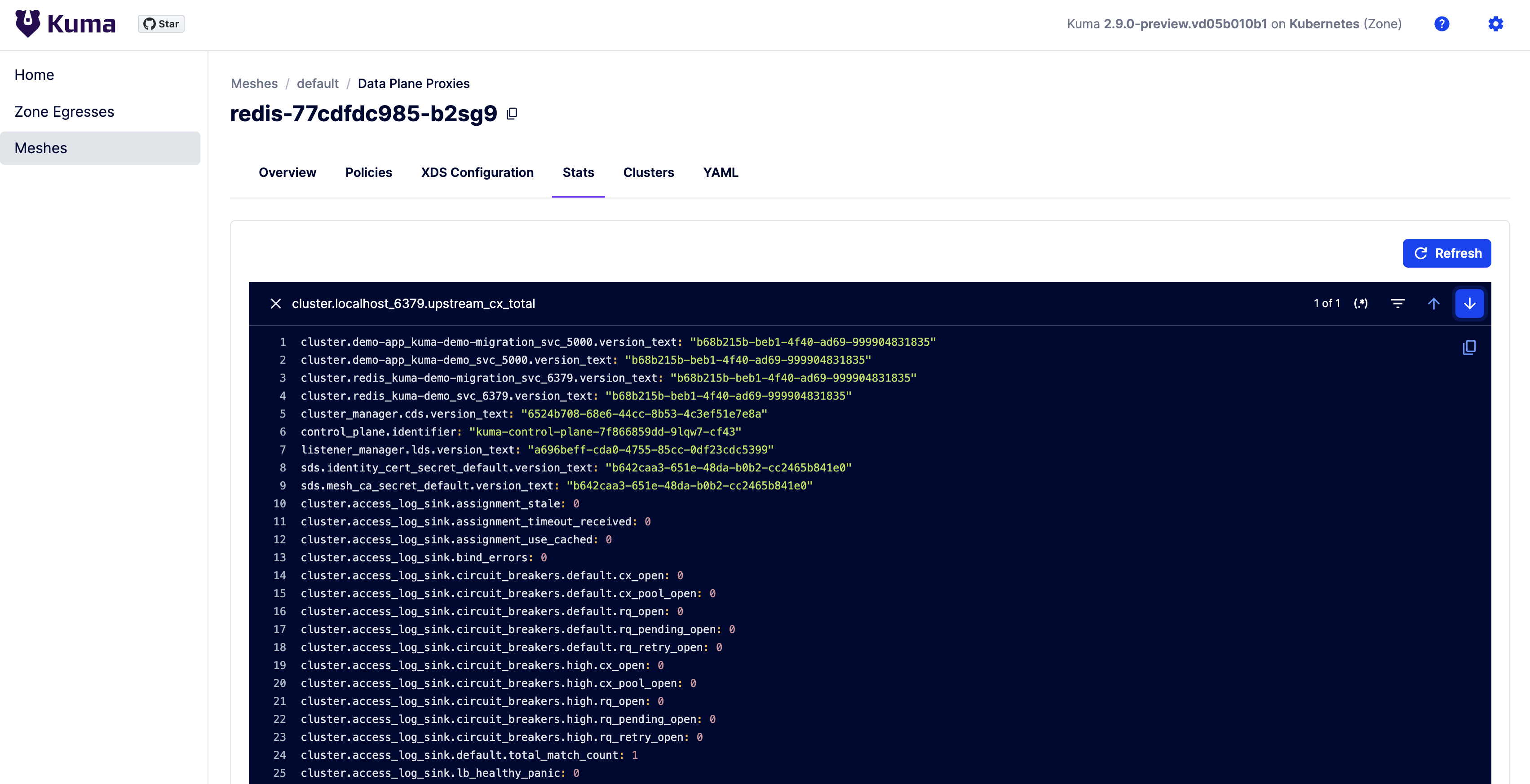 Data Plane Proxies Stats metric for cluster.localhost_6379.upstream_cx_total